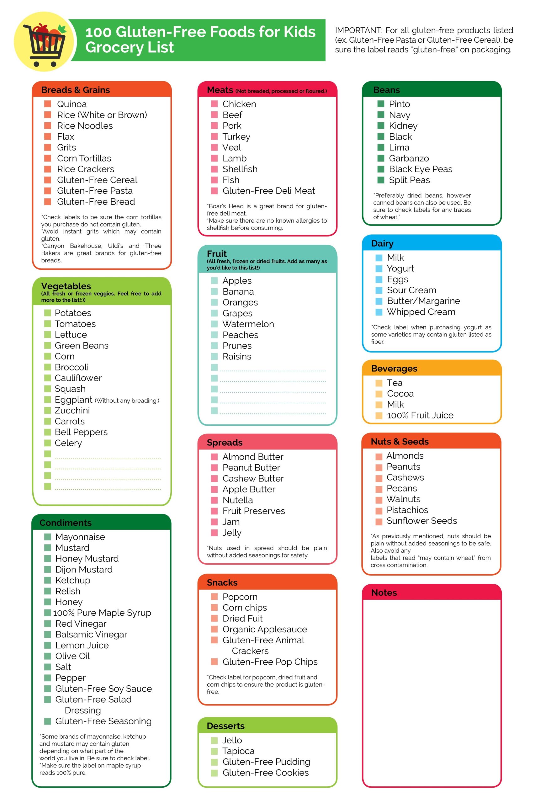 11 Best Photos Of Gluten Free Grocery List Printable Gluten Free