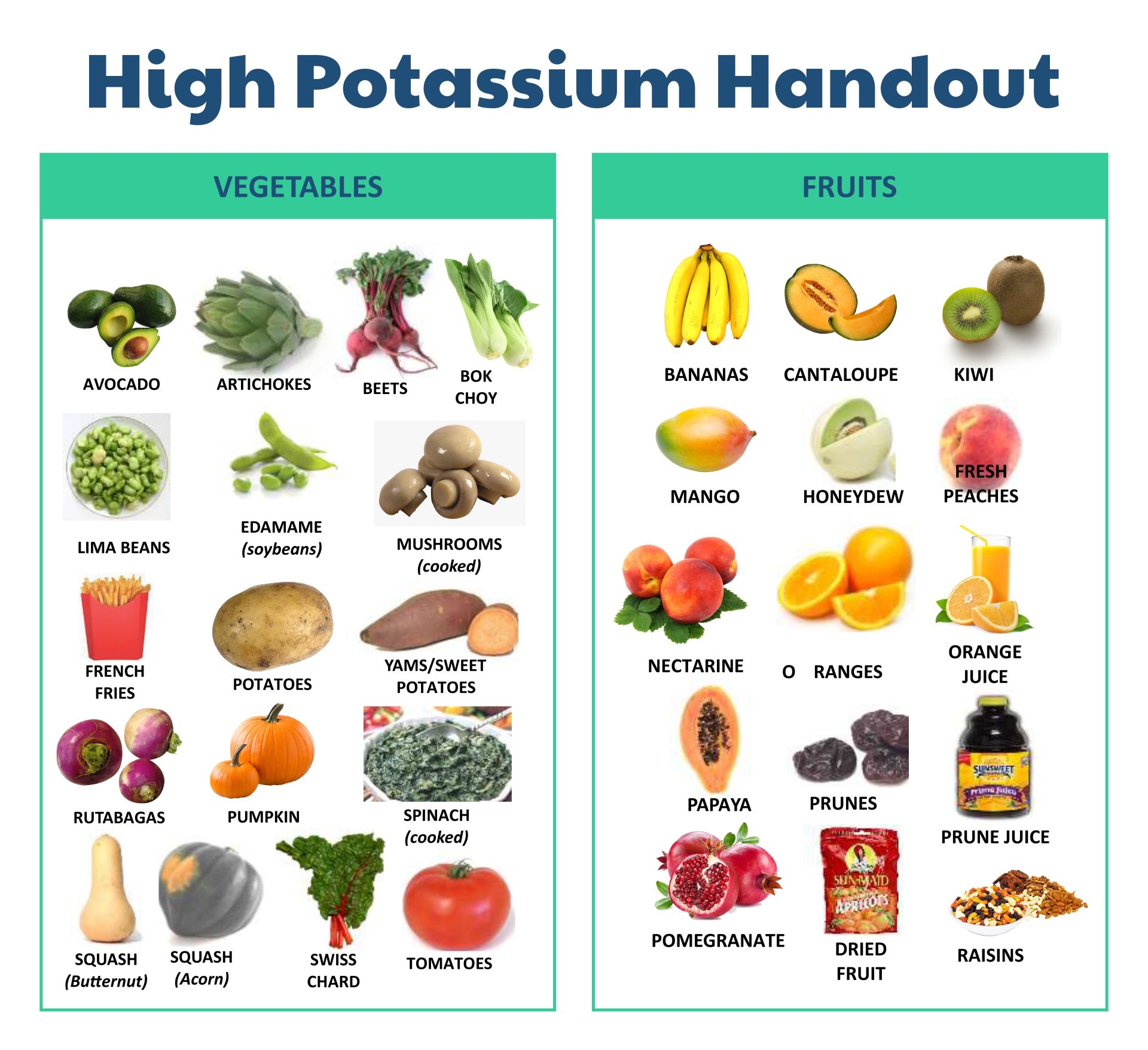 19 Best Potassium Rich Foods List Printable Potassium 41 OFF
