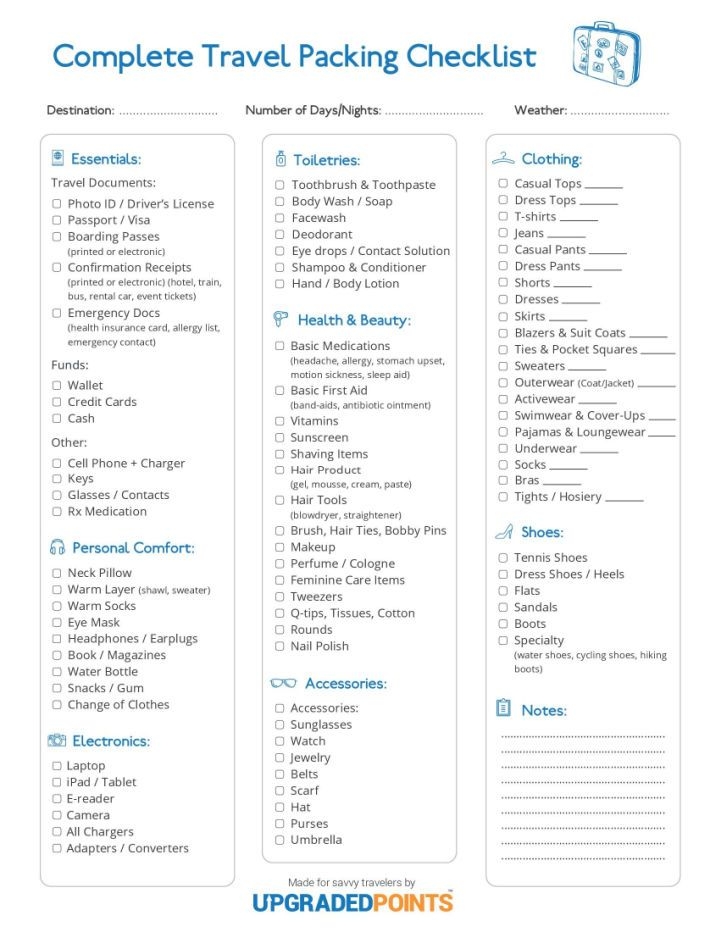 25 Free Travel Packing List Printable Vacation Checklist 46 OFF