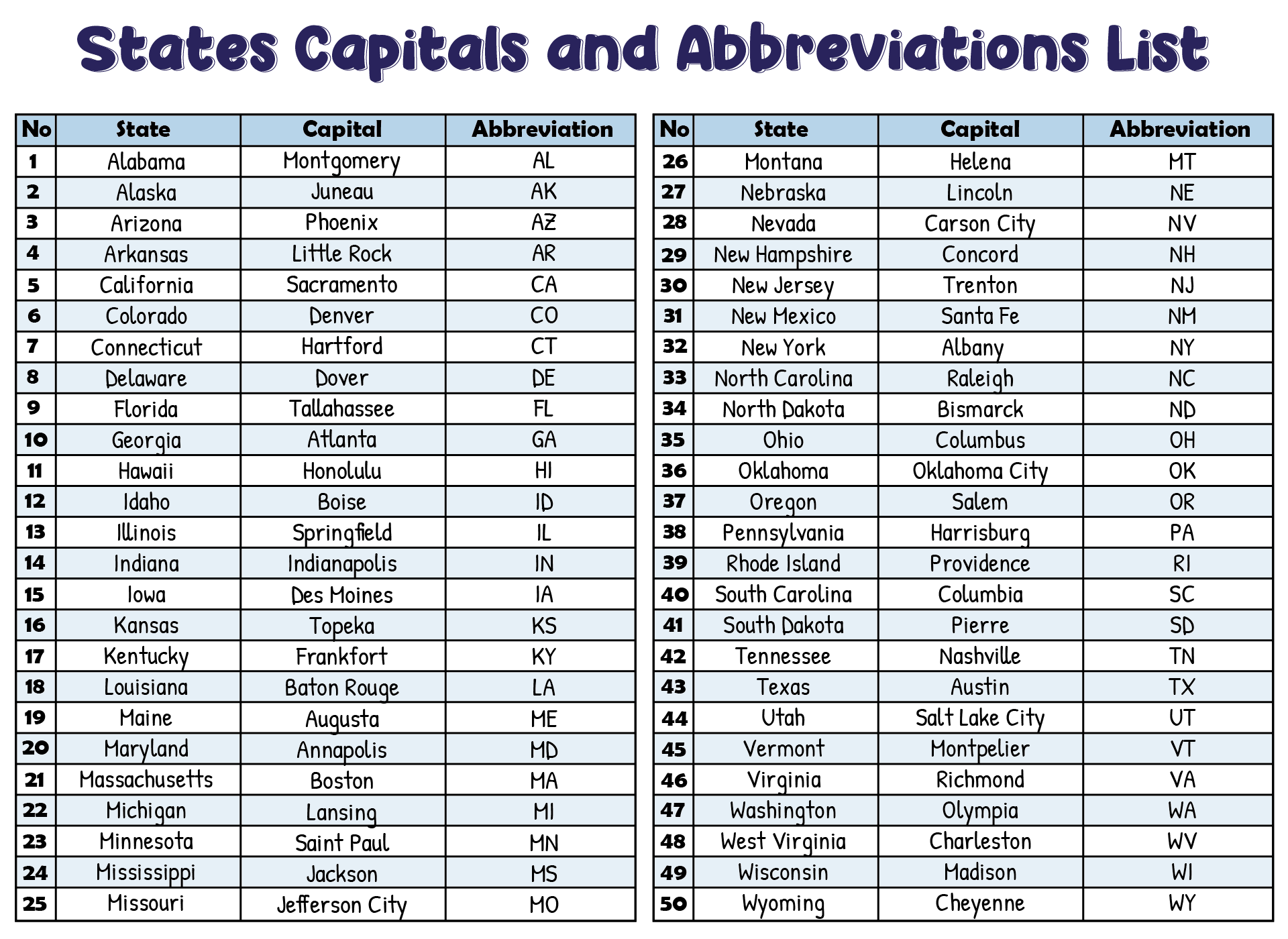 8 Best Images Of Us State Capitals List Printable States And Capitals 