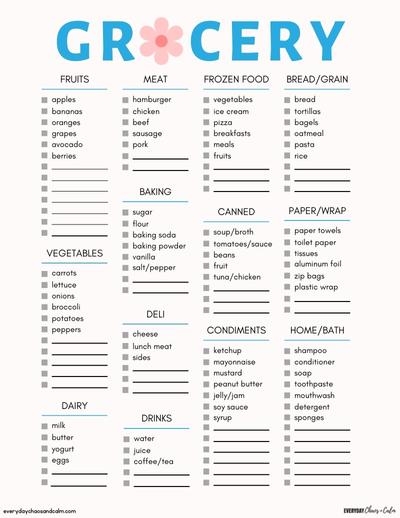 8 Free Printable Grocery List Templates PDF Download 