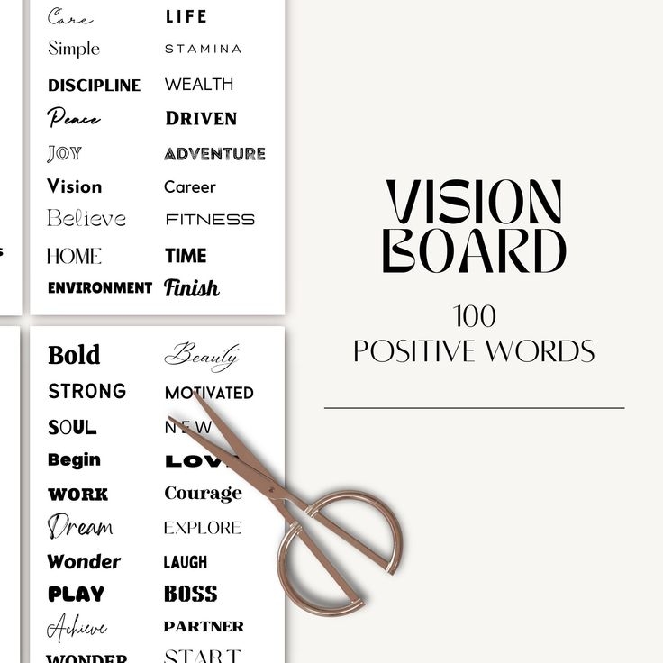A Pair Of Scissors Sitting On Top Of A Piece Of Paper With The Words 