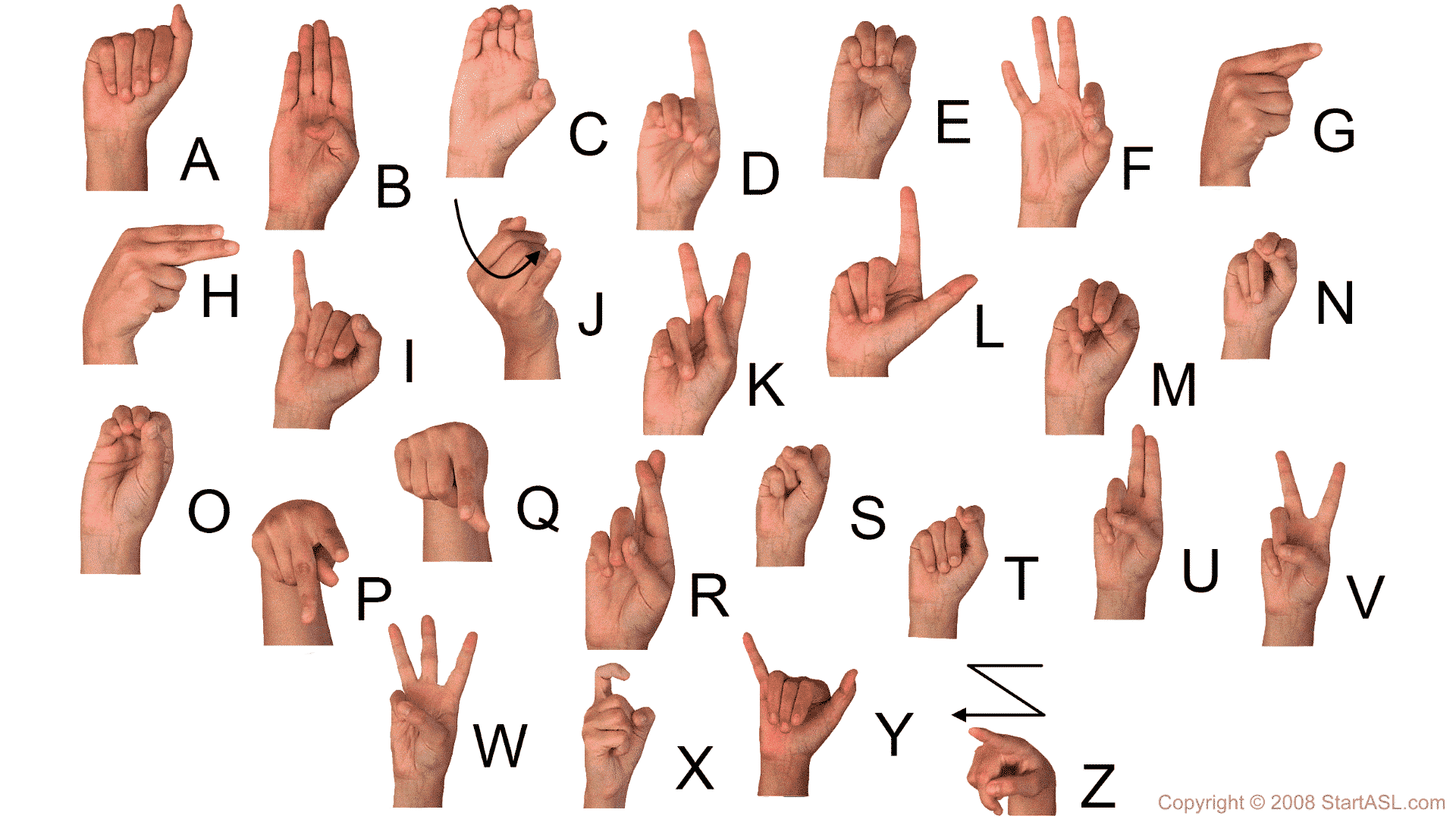 American Sign Language Alphabet Chart Printable