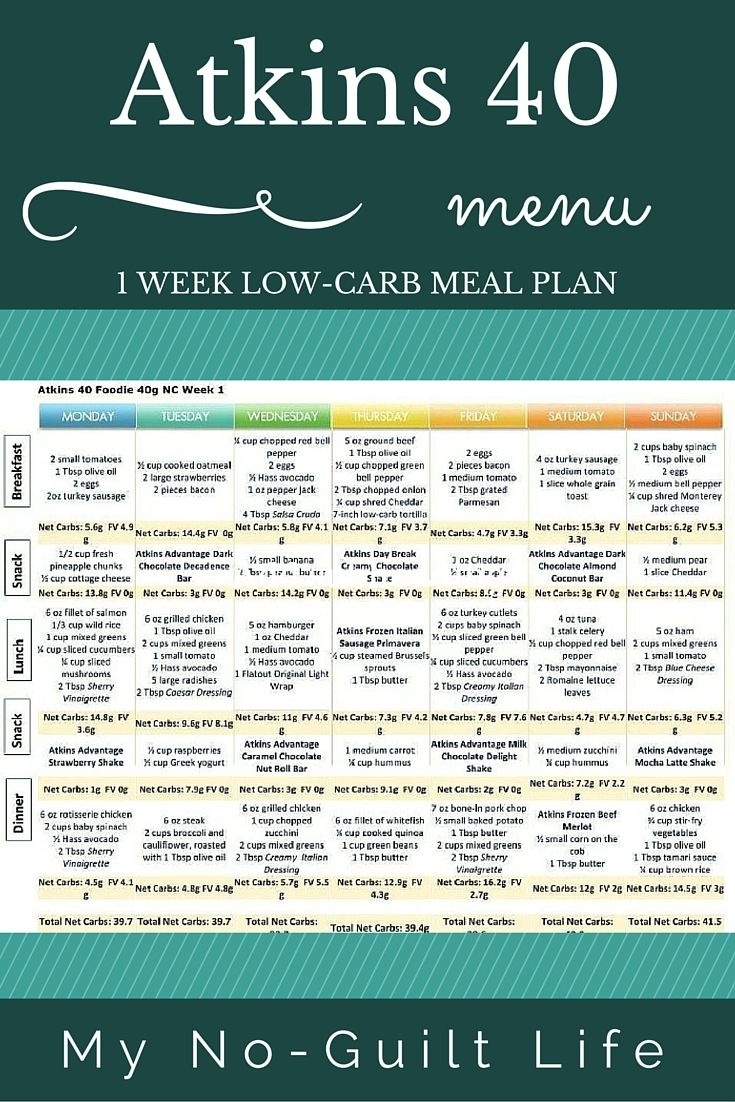 Atkins 40 Lose Weight Atkins 40 Meal Plan Atkins Diet No Carb 