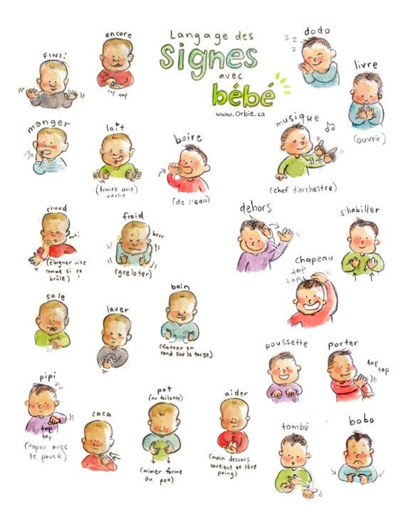 Baby Sign Language Printable