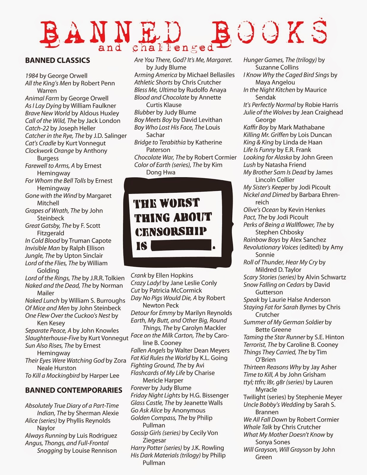 Banned Books Project 2025 Pdf Riley Struth