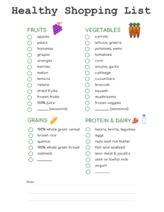 Basic Healthy Shopping List Printable Handout PDF Food And 