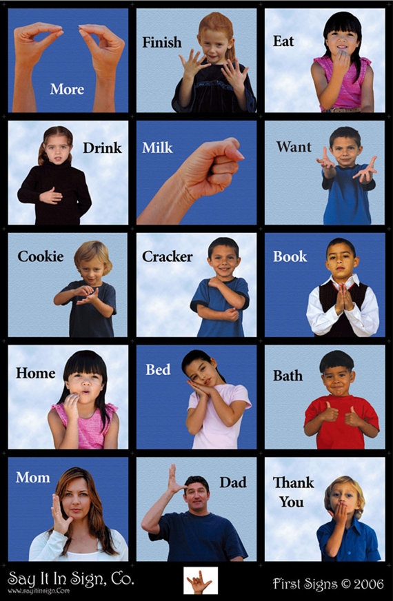 Basic Words In Sign Language Printable