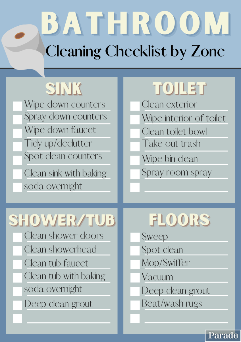 Bathroom Cleaning Checklist 10 Free Printable Options Parade Home 