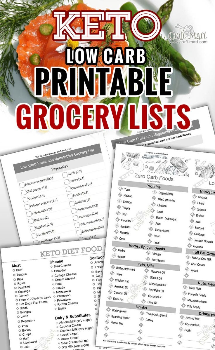 Beginner Chart Low Carb Food List Printable