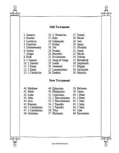 Bible Books List Free Printable