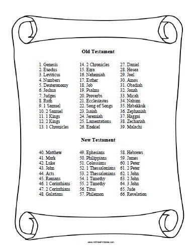 Books Of The Bible List Free Printable