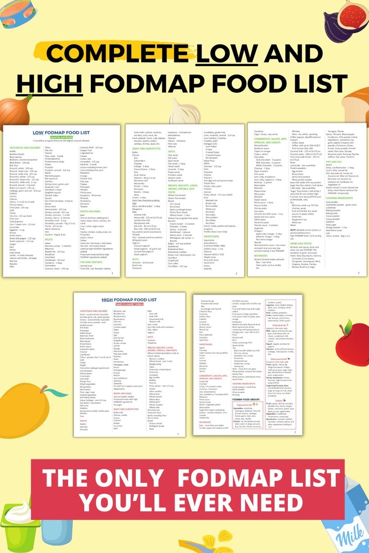 Complete Low FODMAP Diet Food List FODMAP Diet Grocery List FODMAP 