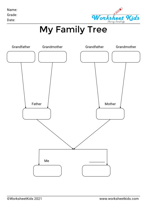 Cute Family Tree Worksheet Printable