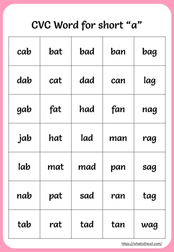 Cvc Word List Printable