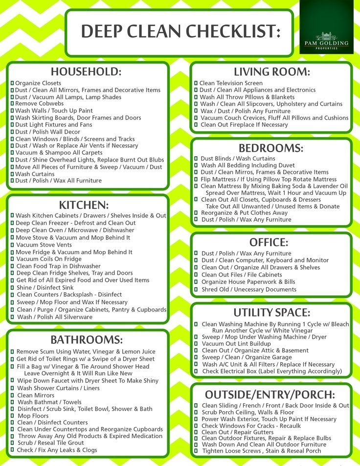 Deep Cleaning List Printable