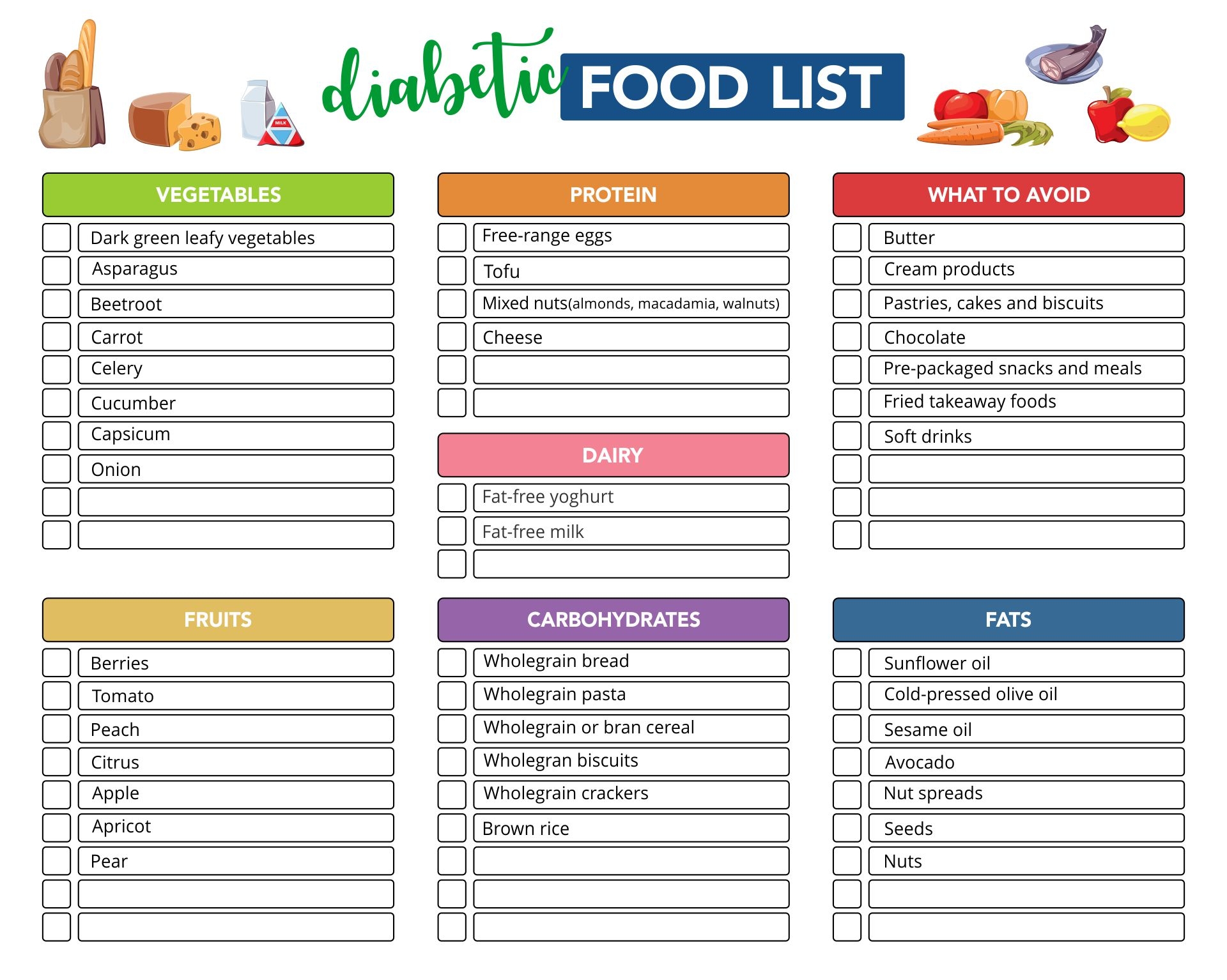 Diabetic Food List 20 Free PDF Printables Printablee