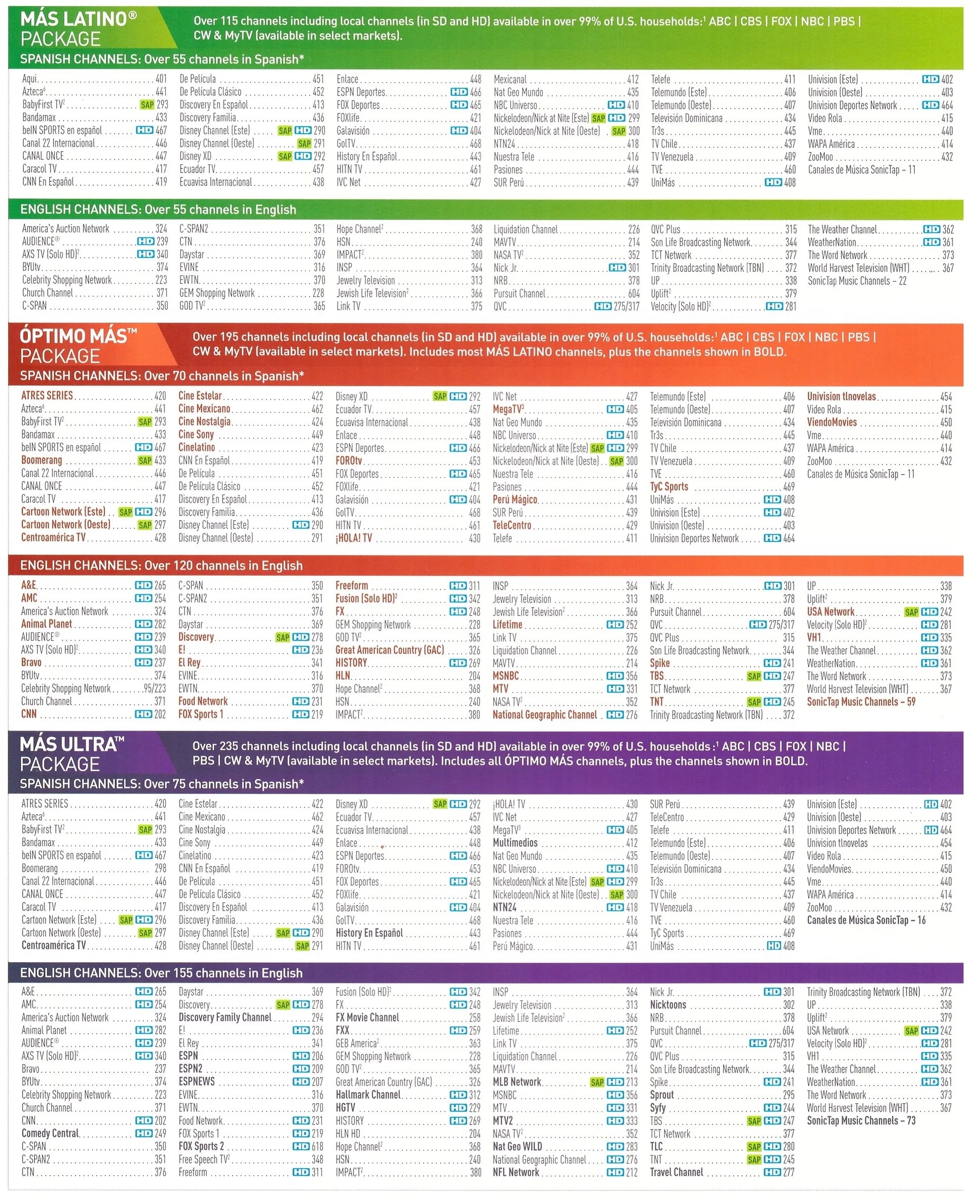 Directv Channel Lineup Printable Printable Word Searches