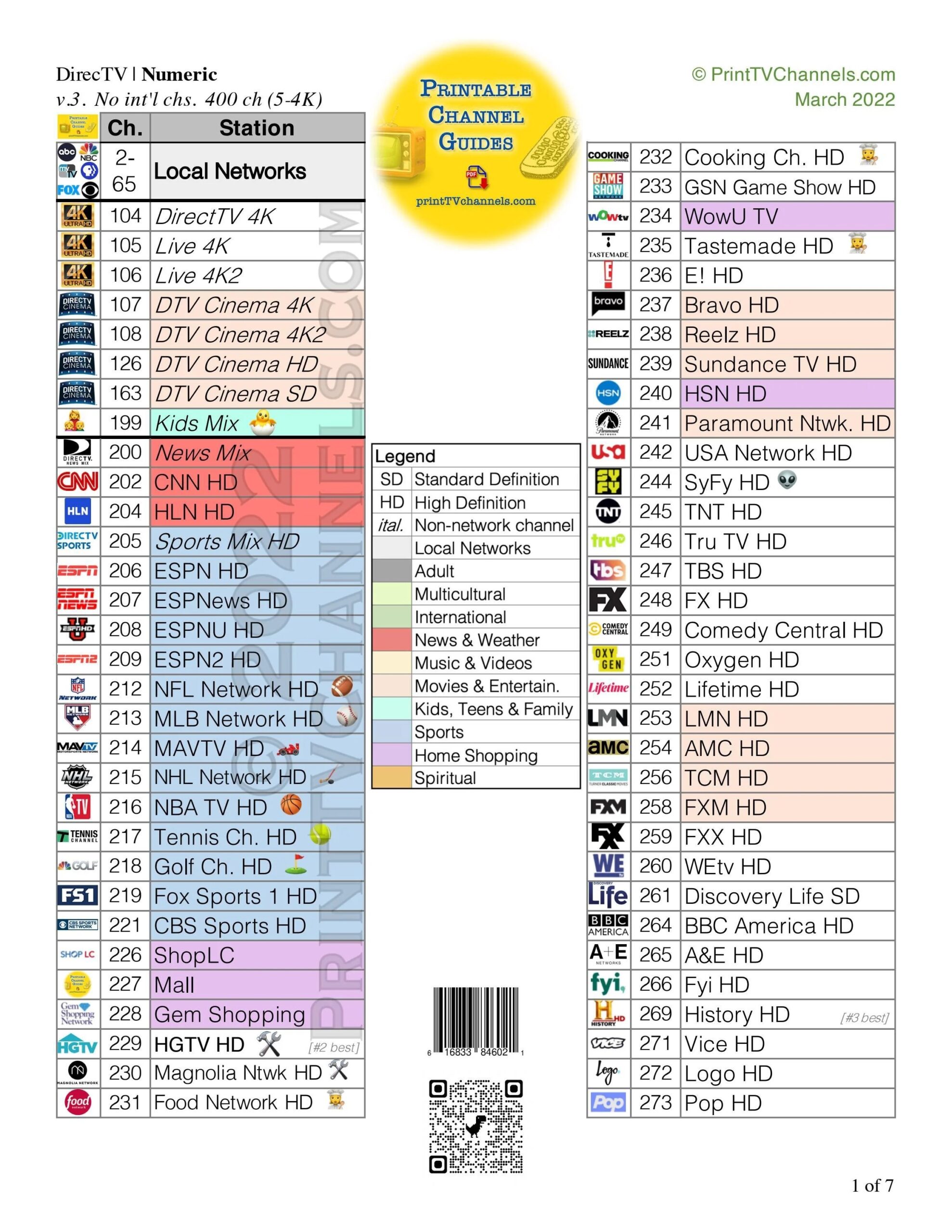 Directv Channel List Printable