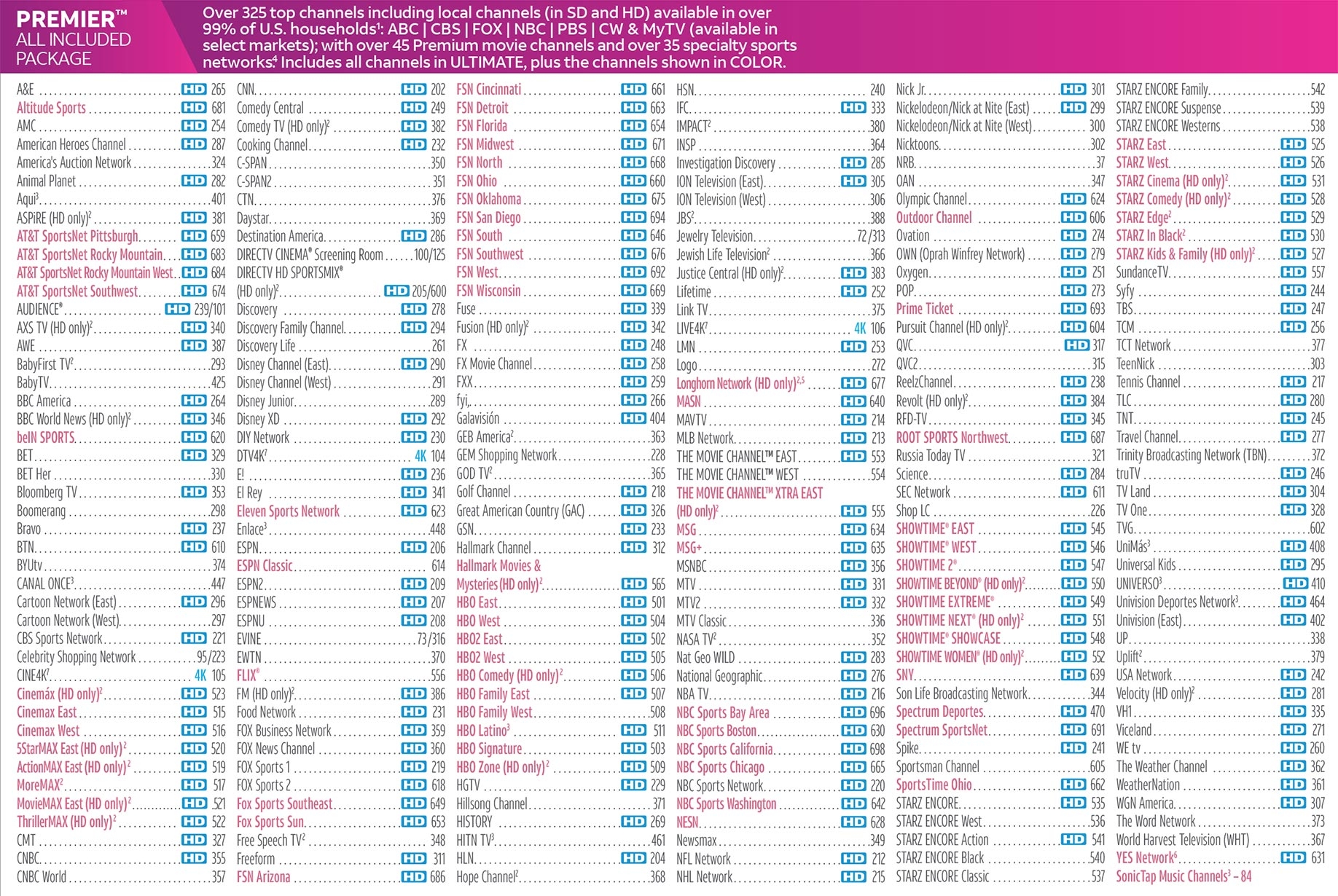 Directv Channel List Printable