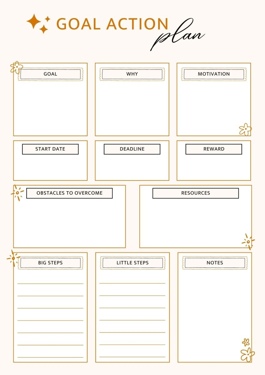 Free Goal Setting Worksheets Worksheets Library