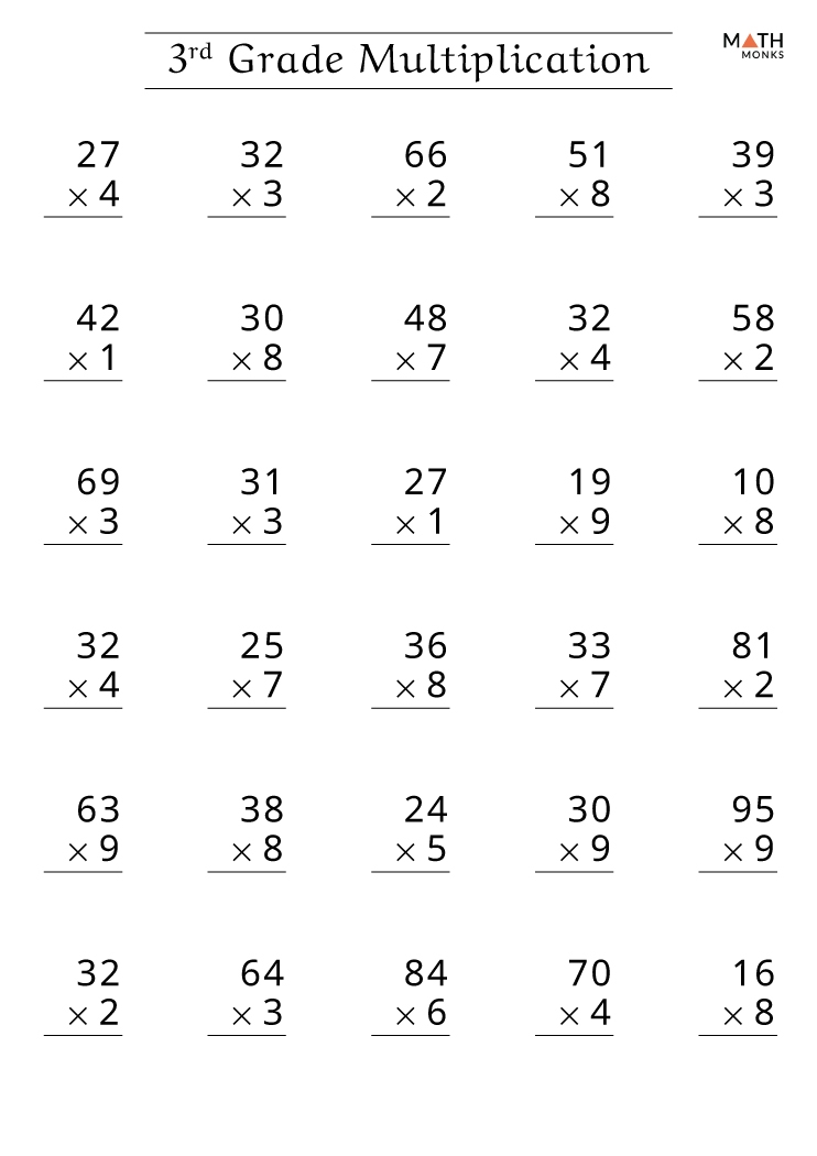 Free Multiplication Worksheets Grade 3 MultiplicationWorksheets