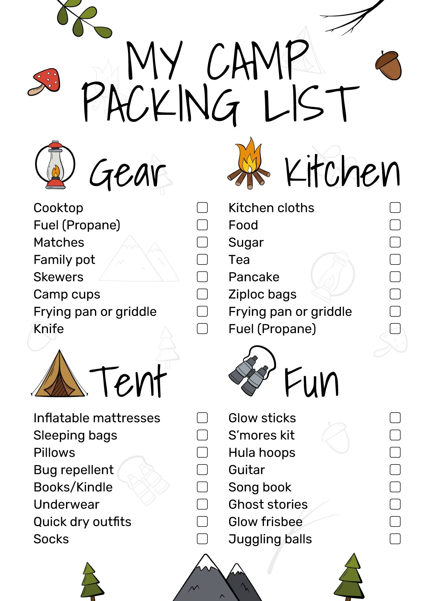 Free Printable Camping Trip Planning Kit Mama Cheaps Worksheets 