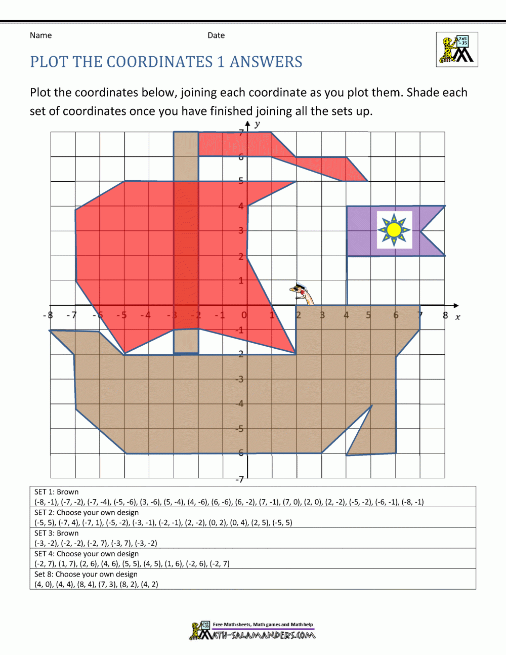 Free Printable Coordinate Graphing Pictures Worksheets Pdf Printable