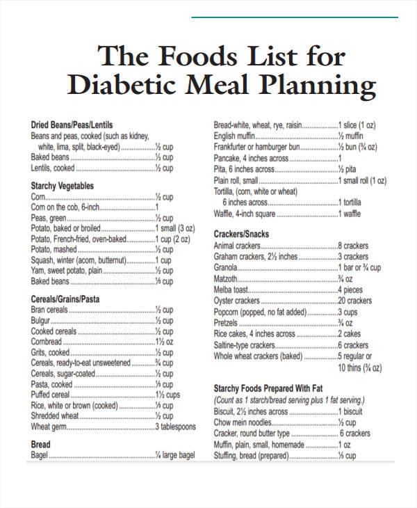 Free Printable Diabetic Food List Printable Word Searches