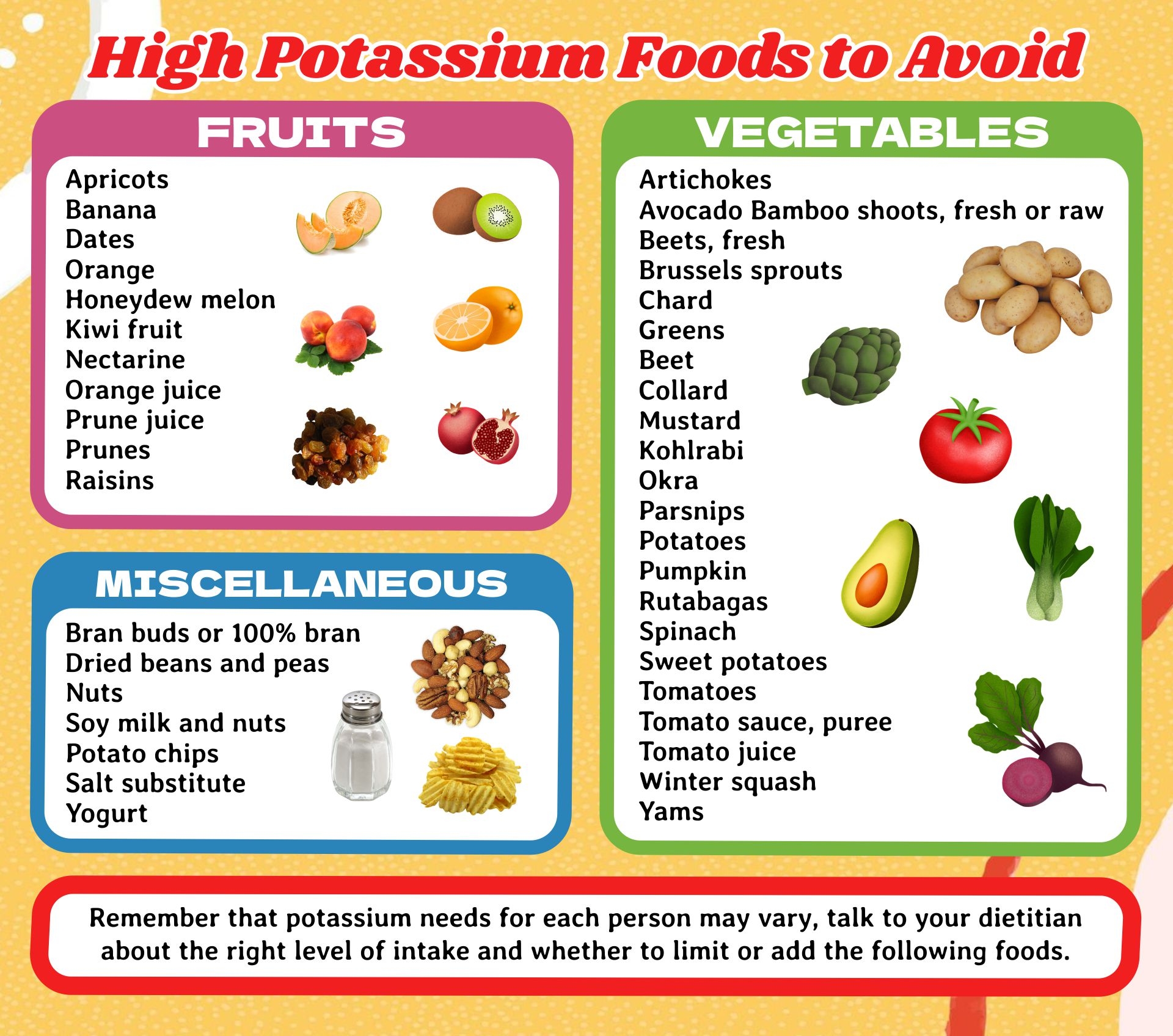 Free Printable List High Potassium Foods Download Free Printable List 