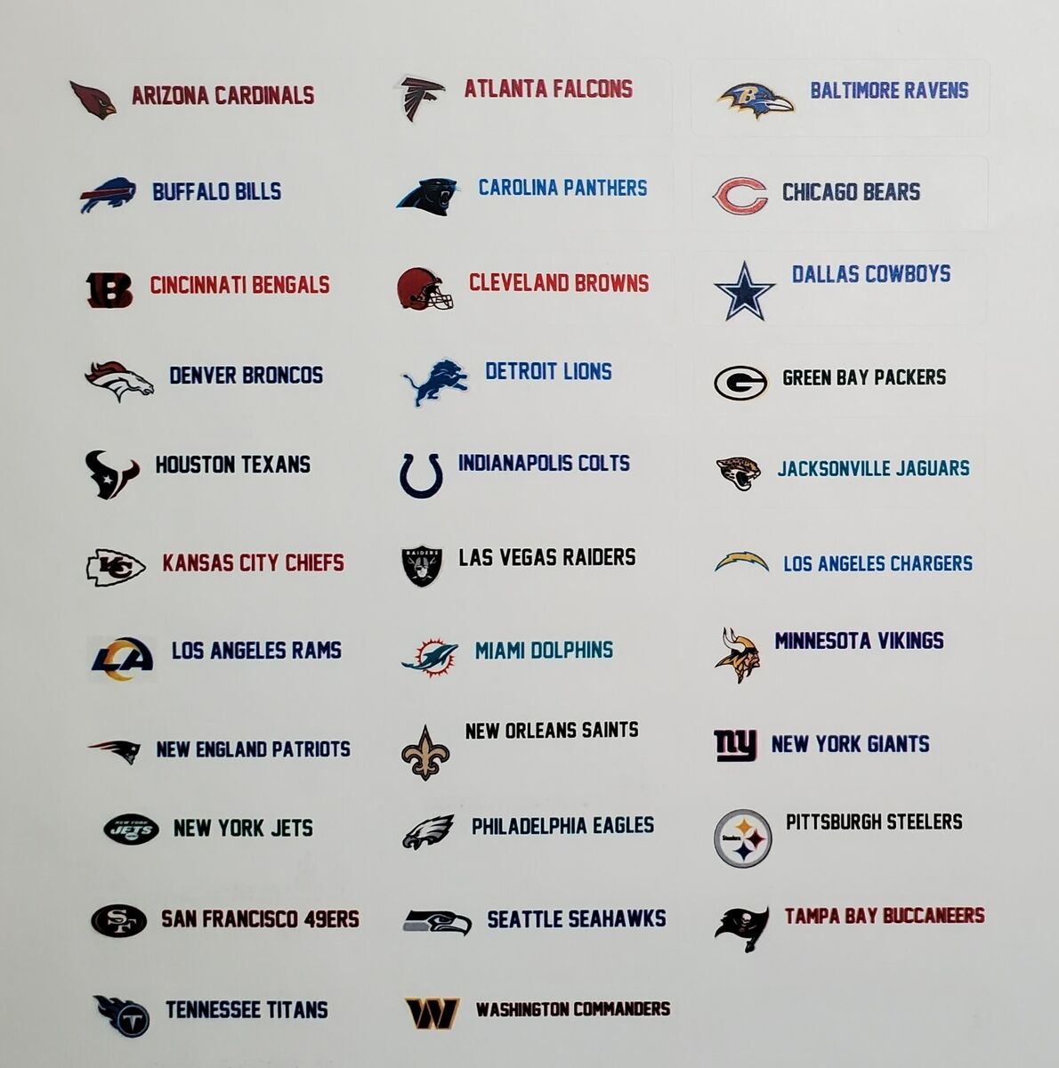 Free Printable List Nfl Teams Download Free Printable List Nfl Teams 