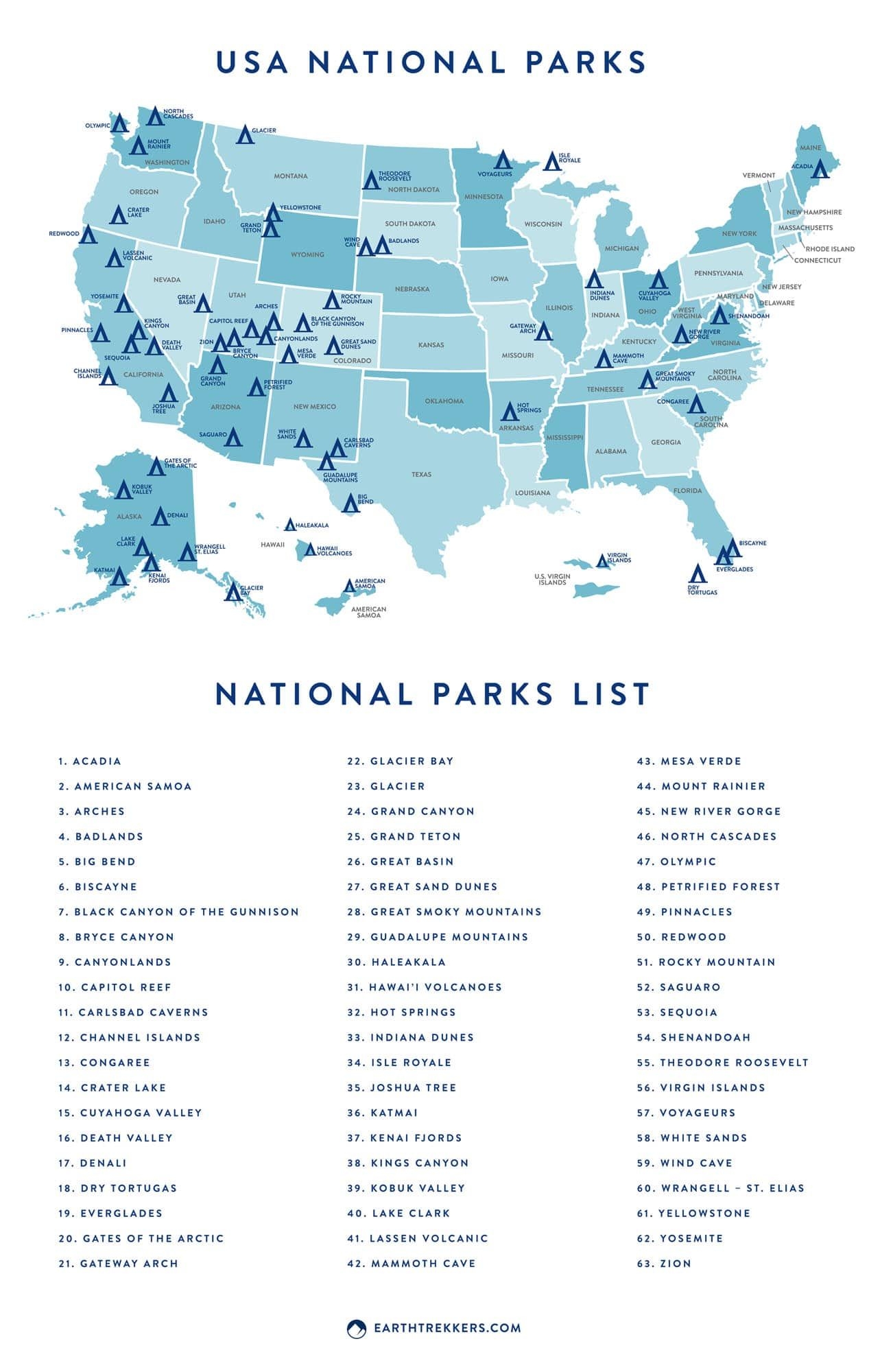Free Printable List Of National Parks Download Free Printable List Of 