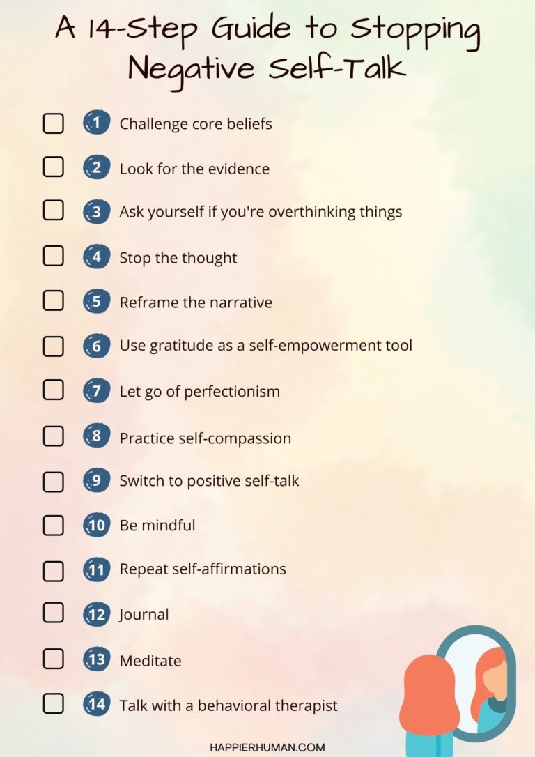 Free Printable Negative Self Talk Worksheet