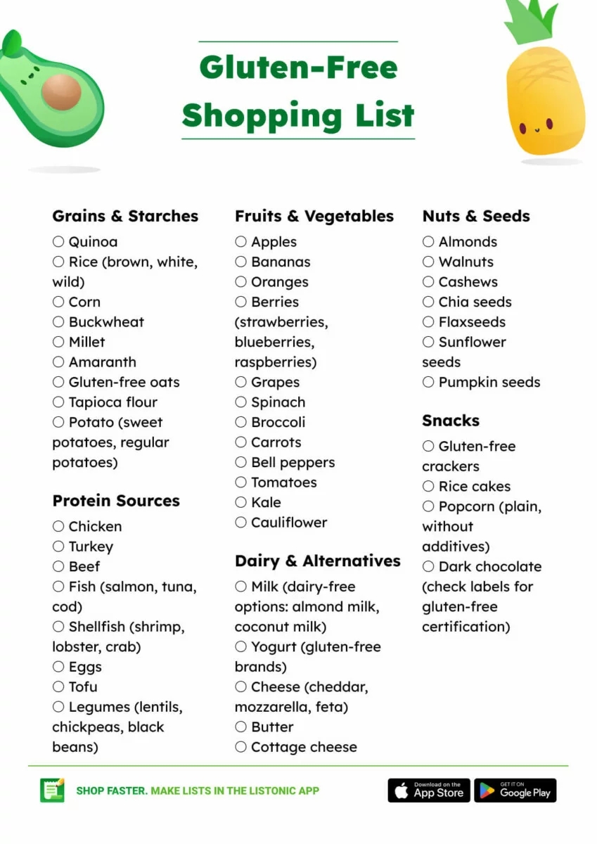 Gluten Free Food List Printable Free Printable Free P Vrogue co