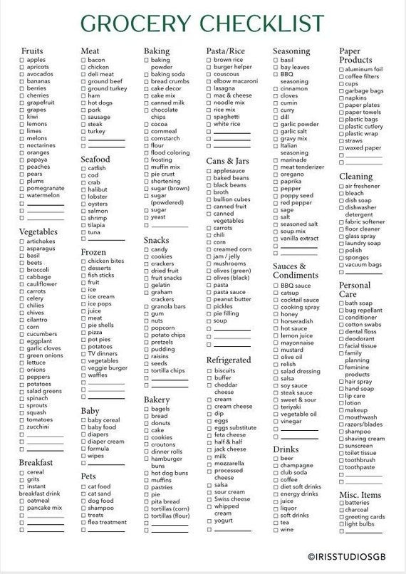 Grocery List Food Shopping List Printable Digital Grocery List Template 