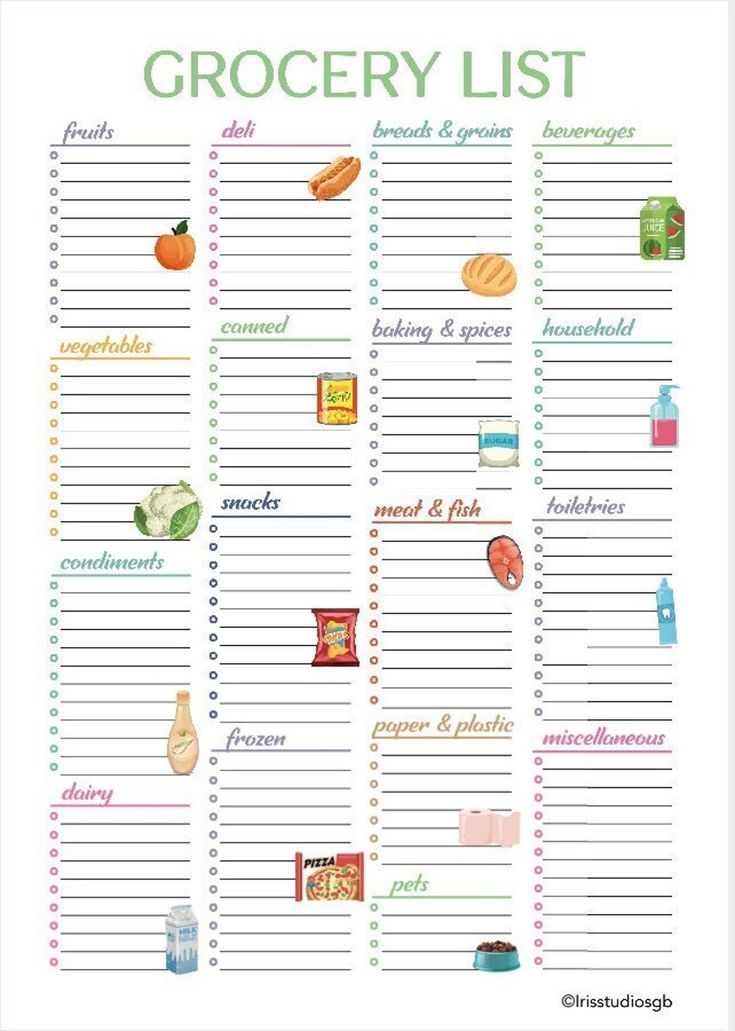 Grocery List Template Food Shopping List Editable Grocery List Digital