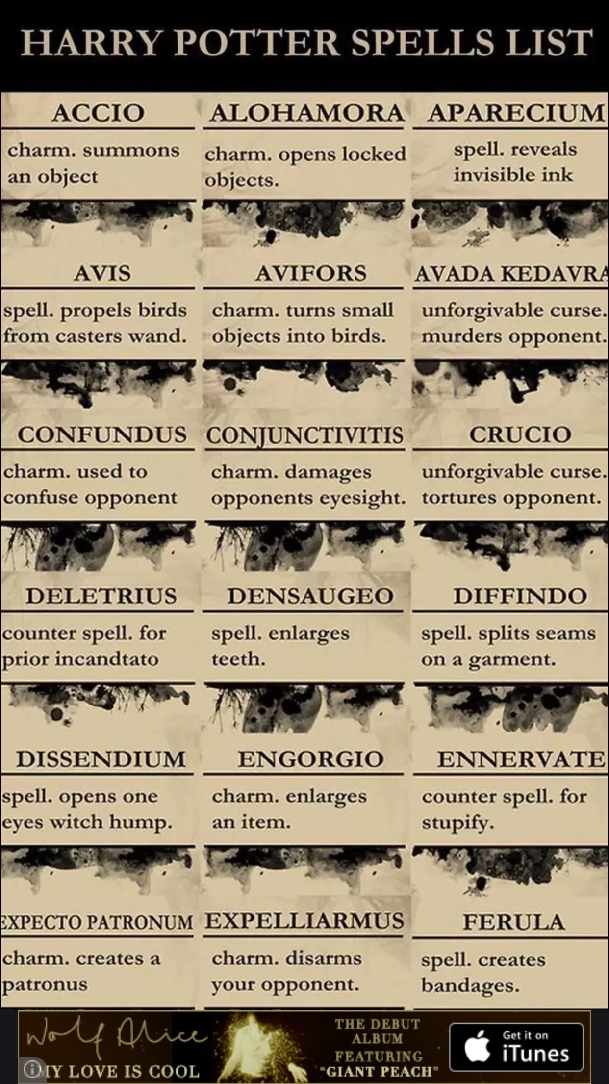 Harry Potter Spell List Printable
