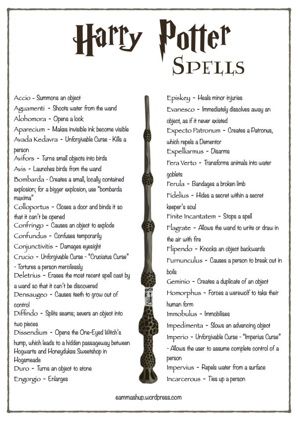 Harry Potter Spell List Printable