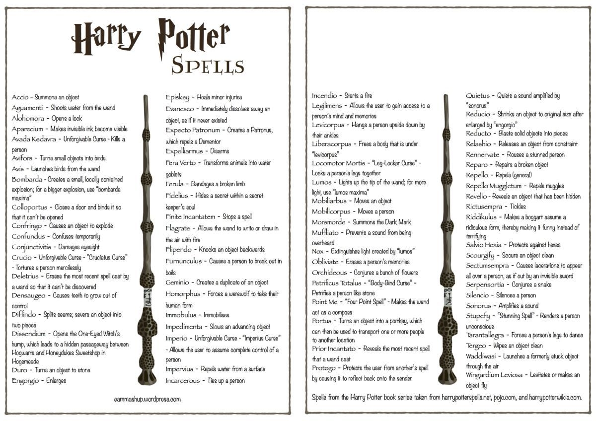 Harry Potter Spells List Printable Carmelita C Plante