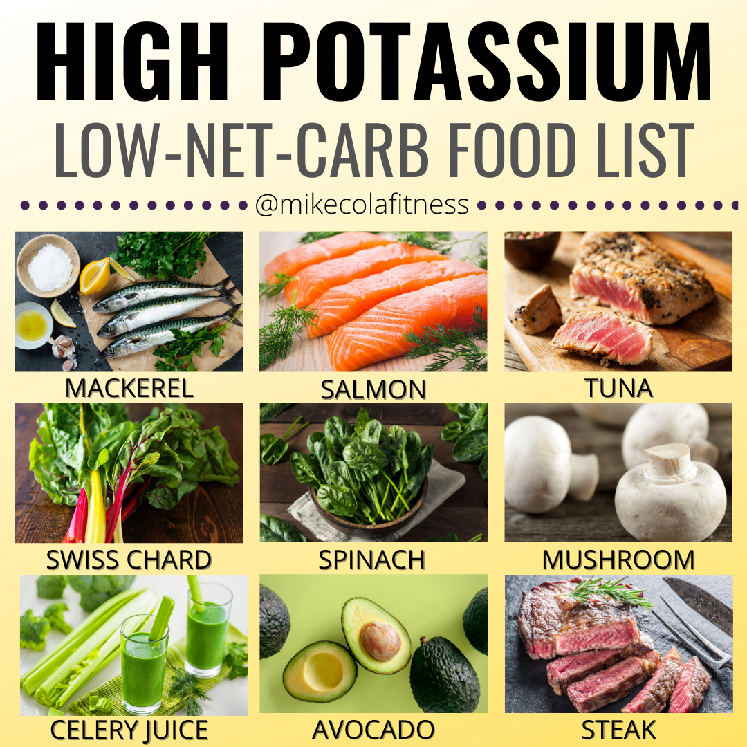 High Potassium Food List Printable Potassium Rich Foods 60 OFF