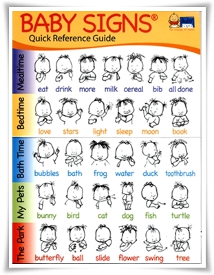 Infant Sign Language Printables