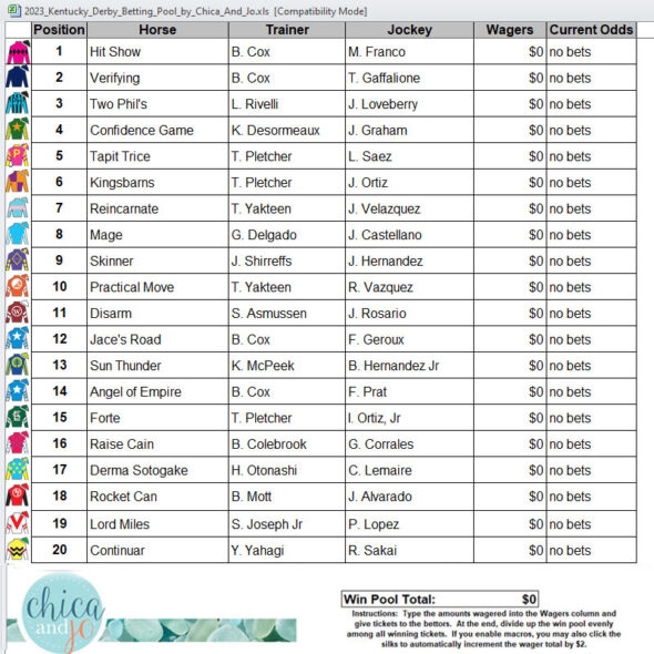 Kentucky Derby Odds 2023 Printable Printable Word Searches