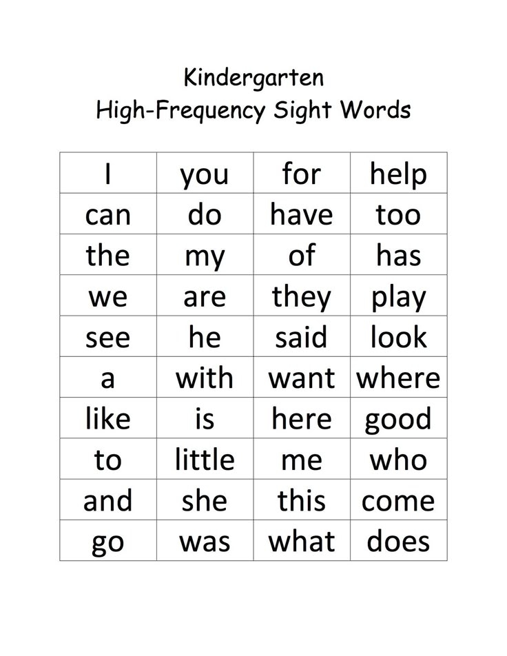 Kindergarten Sight Words List Printable Aotaste