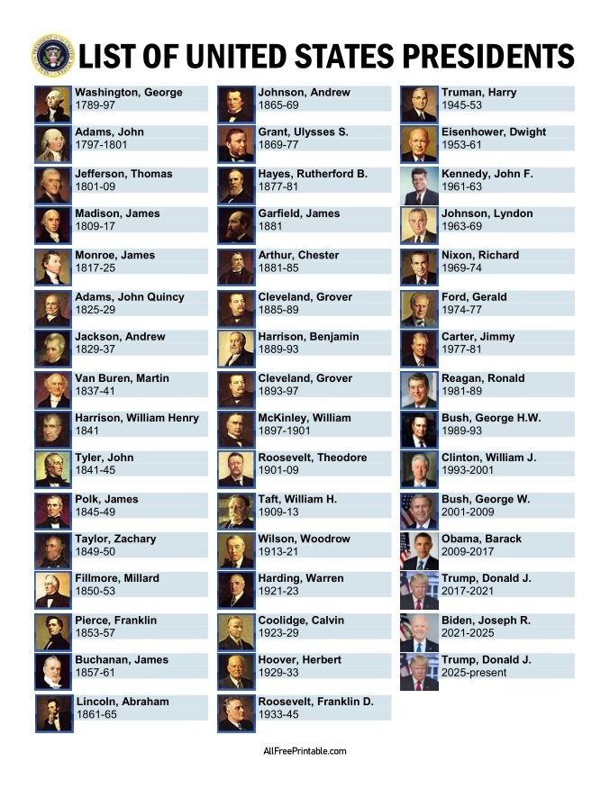 List Of United States Presidents Free Printable