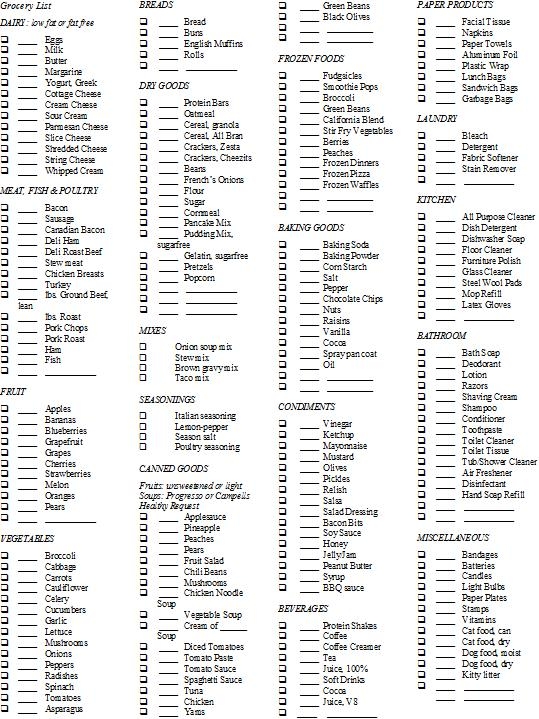 Low Carb Food List Printable Grocery Item Printable Graphics