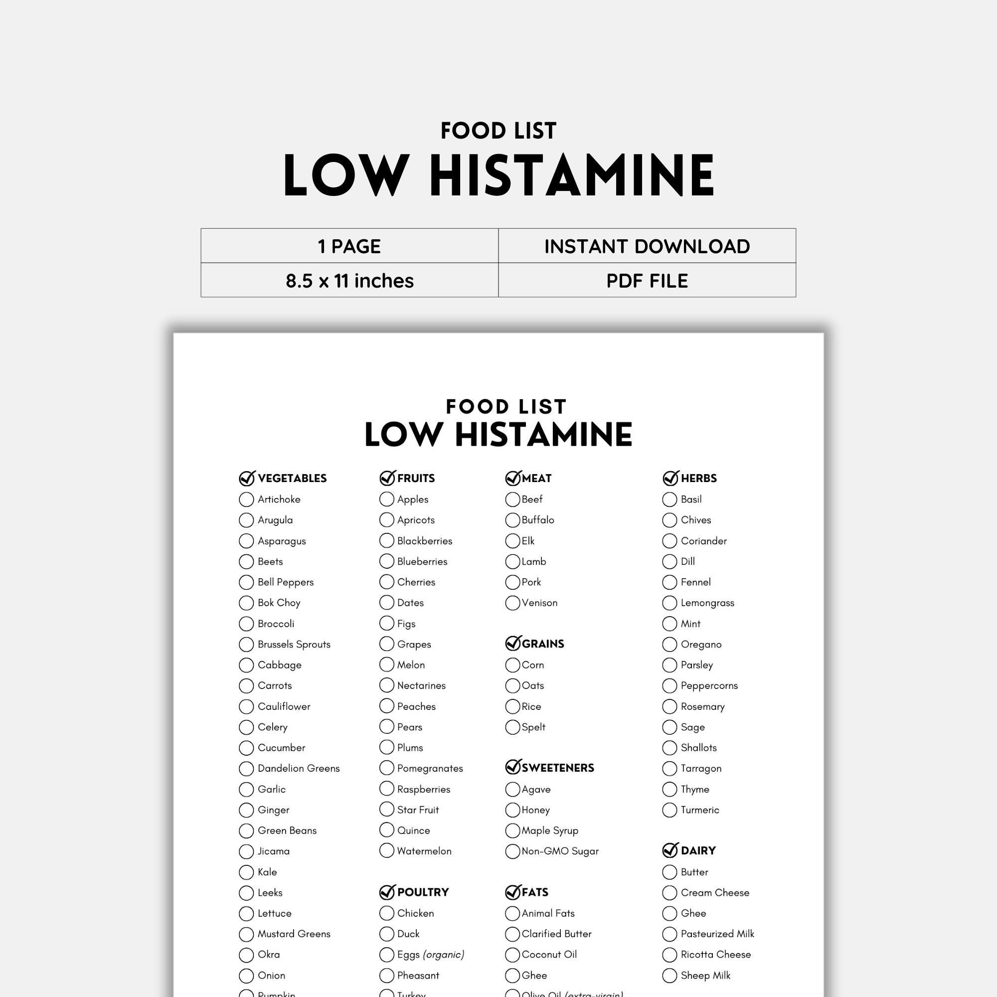 Low Histamine Food List Grocery List Low Histamine List Low