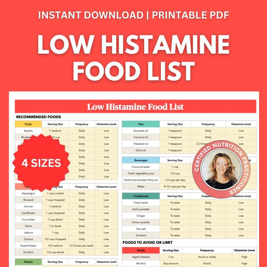 Low Histamine Food List Printable Low Histamine List With Low 