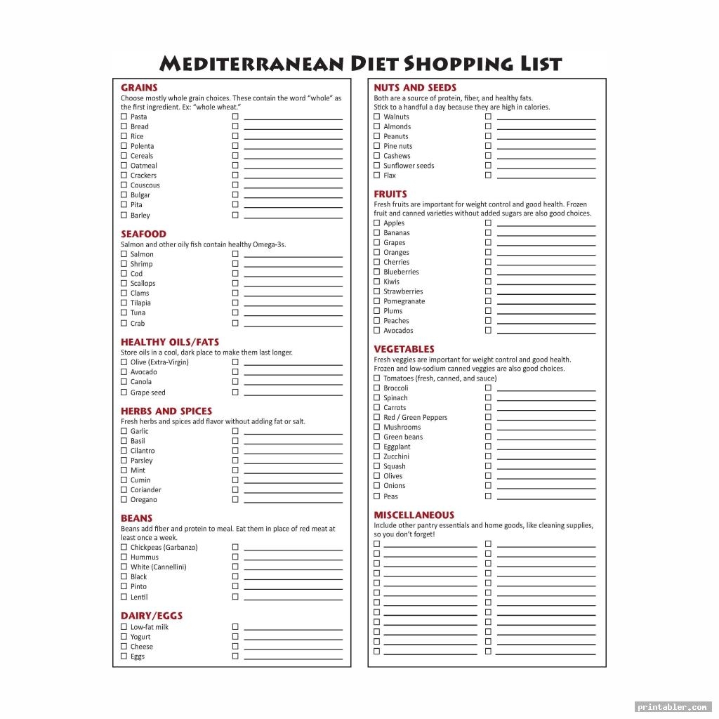 Mediterranean Diet Food List Printable Gridgit