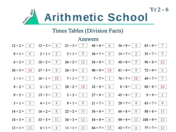 Multiplication Tables Check MTC Worksheets Worksheets Library