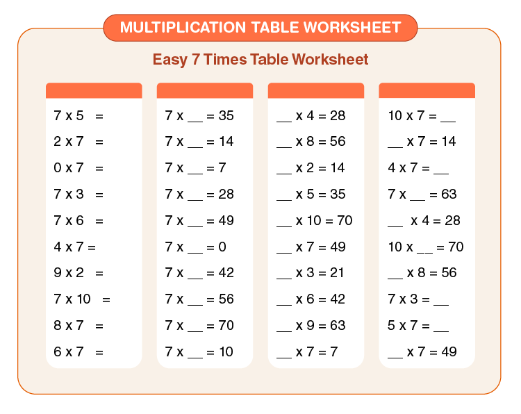 Multiplication Worksheets Dynamically Created Multiplication